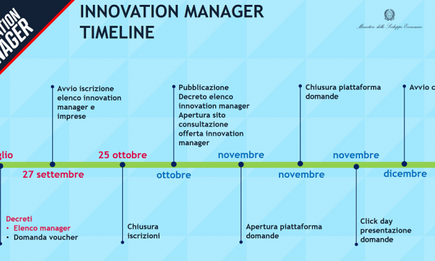 Albo Innovation Manager: il nuovo decreto avvia la fase operativa