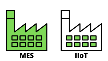 Industrial IoT