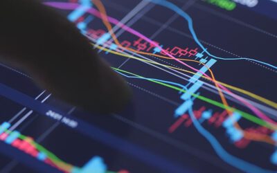 La business intelligence per la produzione 4.0