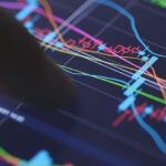 I dati sul Piano Transizione 4.0: il Rapporto 2023 della Corte dei conti